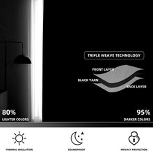 Load image into Gallery viewer, Black Blackout Curtains for Bedroom 84 Inch Length - Grommet Thermal Insulated Window Curtains for Living Room (Black, 100 inches Width by 84 inches Length, 1 Panel)